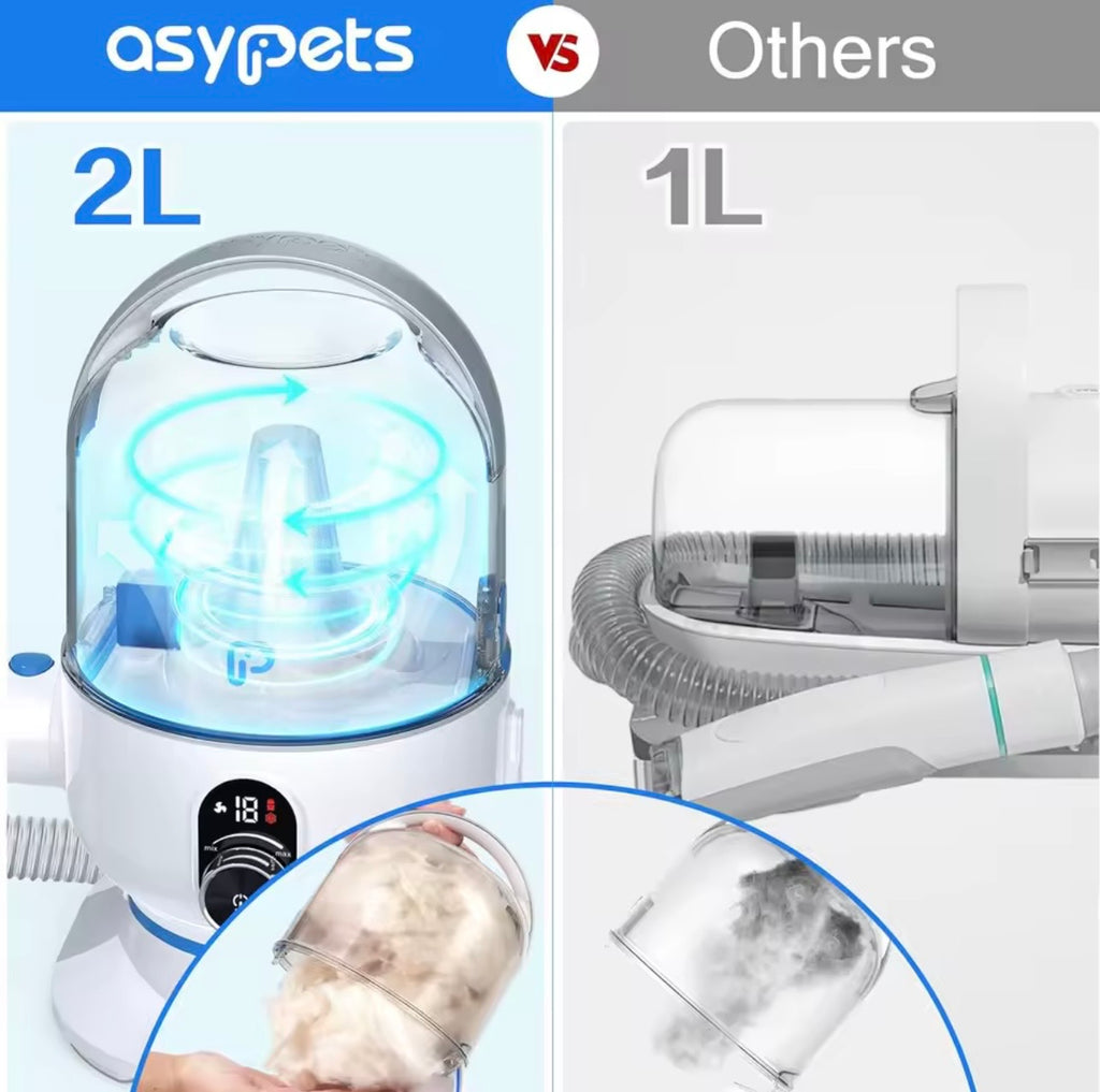 Professional Pet Grooming Vacuum Kit